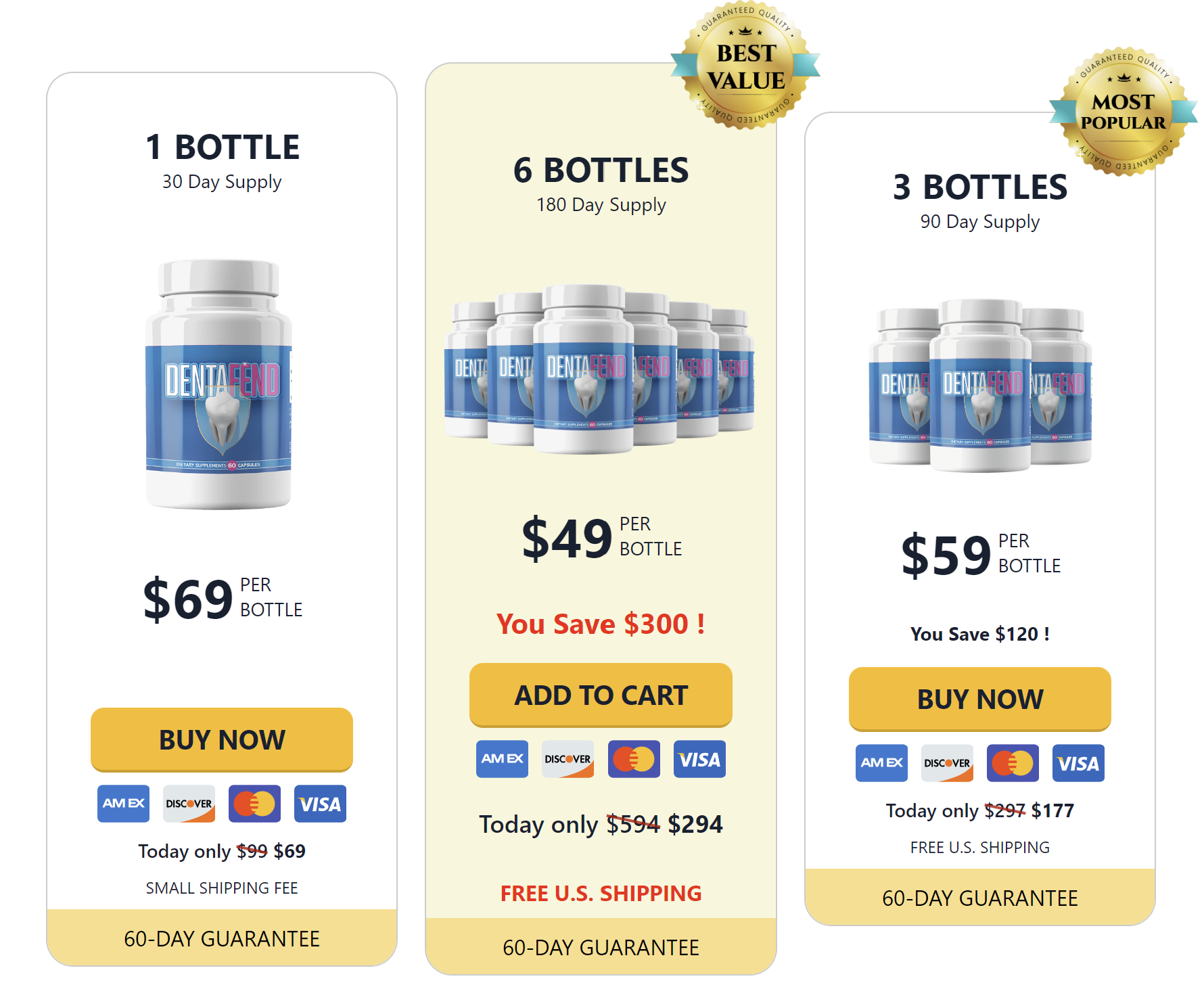 DentaFend price